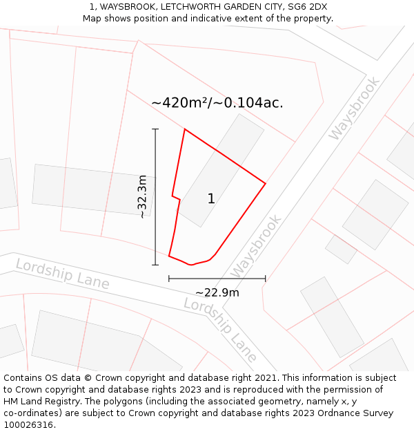 1, WAYSBROOK, LETCHWORTH GARDEN CITY, SG6 2DX: Plot and title map