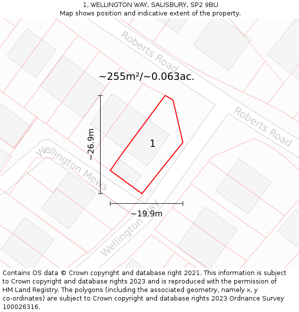 1, WELLINGTON WAY, SALISBURY, SP2 9BU: Plot and title map