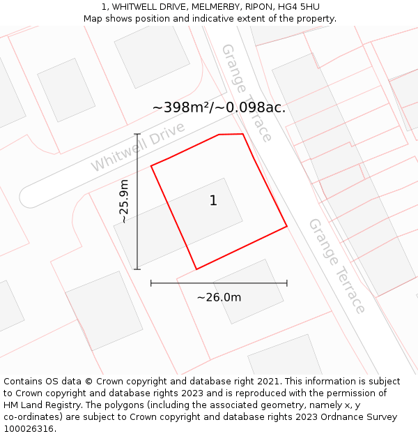 1, WHITWELL DRIVE, MELMERBY, RIPON, HG4 5HU: Plot and title map