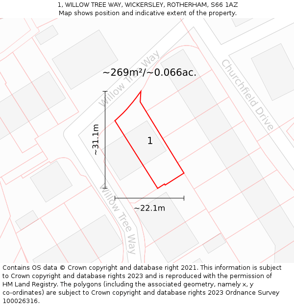 1, WILLOW TREE WAY, WICKERSLEY, ROTHERHAM, S66 1AZ: Plot and title map