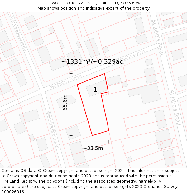 1, WOLDHOLME AVENUE, DRIFFIELD, YO25 6RW: Plot and title map