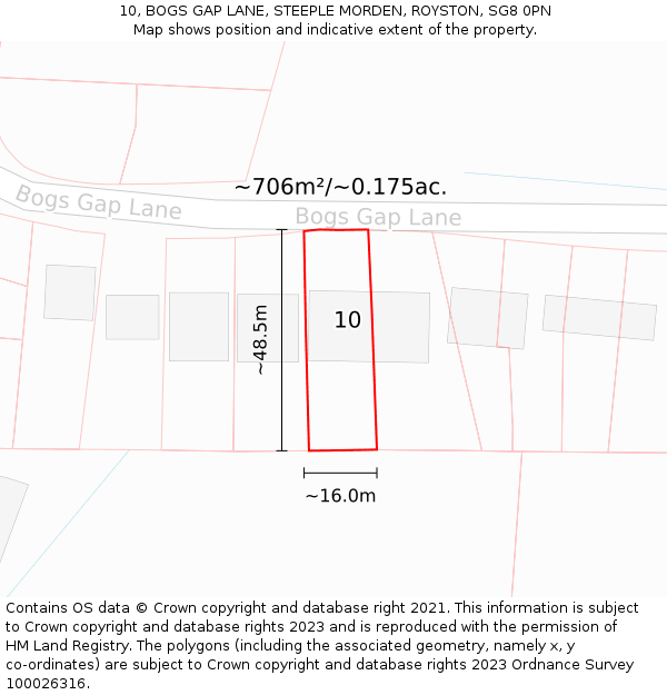 10, BOGS GAP LANE, STEEPLE MORDEN, ROYSTON, SG8 0PN: Plot and title map