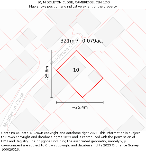 10, MIDDLETON CLOSE, CAMBRIDGE, CB4 1DG: Plot and title map