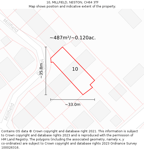 10, MILLFIELD, NESTON, CH64 3TF: Plot and title map