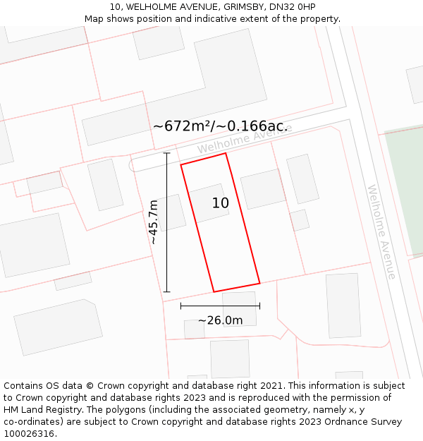 10, WELHOLME AVENUE, GRIMSBY, DN32 0HP: Plot and title map