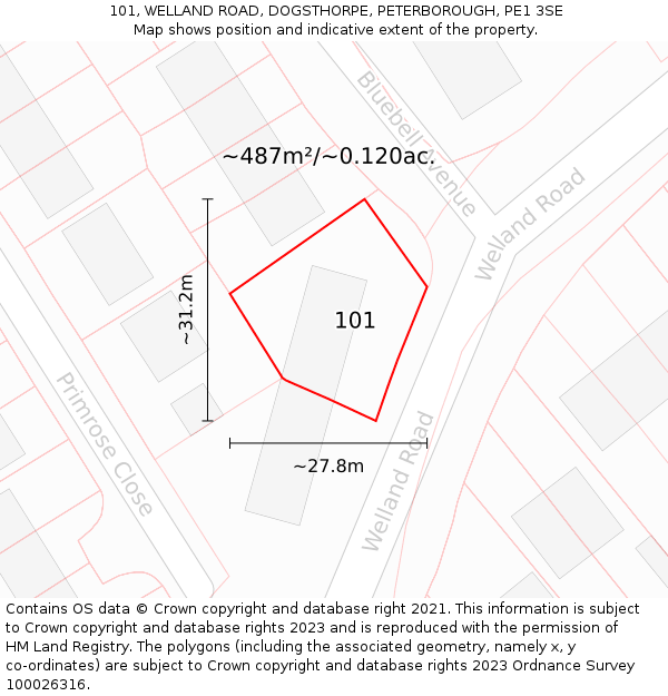 101, WELLAND ROAD, DOGSTHORPE, PETERBOROUGH, PE1 3SE: Plot and title map