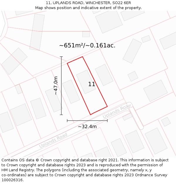 11, UPLANDS ROAD, WINCHESTER, SO22 6ER: Plot and title map