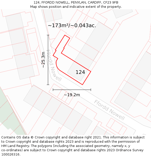 124, FFORDD NOWELL, PENYLAN, CARDIFF, CF23 9FB: Plot and title map