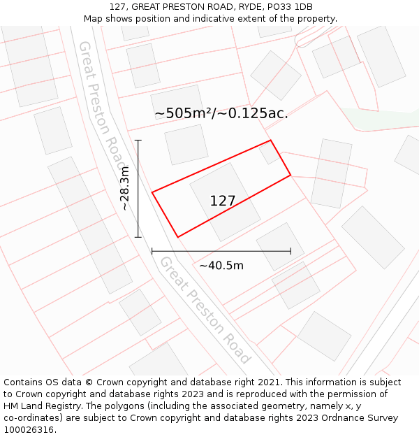 127, GREAT PRESTON ROAD, RYDE, PO33 1DB: Plot and title map