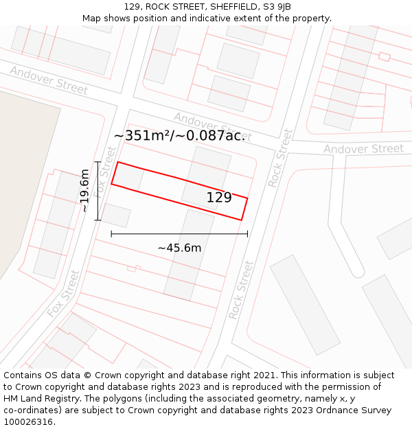 129, ROCK STREET, SHEFFIELD, S3 9JB: Plot and title map