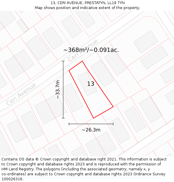 13, CERI AVENUE, PRESTATYN, LL19 7YN: Plot and title map