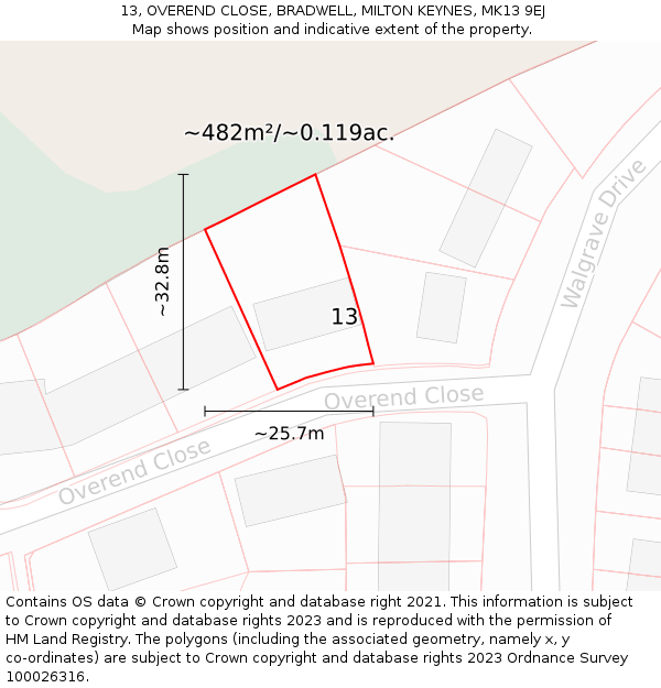 13, OVEREND CLOSE, BRADWELL, MILTON KEYNES, MK13 9EJ: Plot and title map