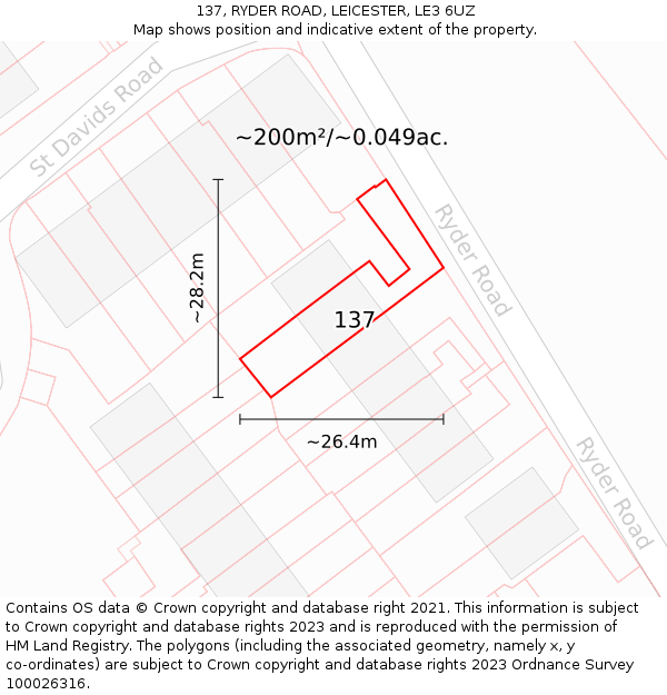 137, RYDER ROAD, LEICESTER, LE3 6UZ: Plot and title map