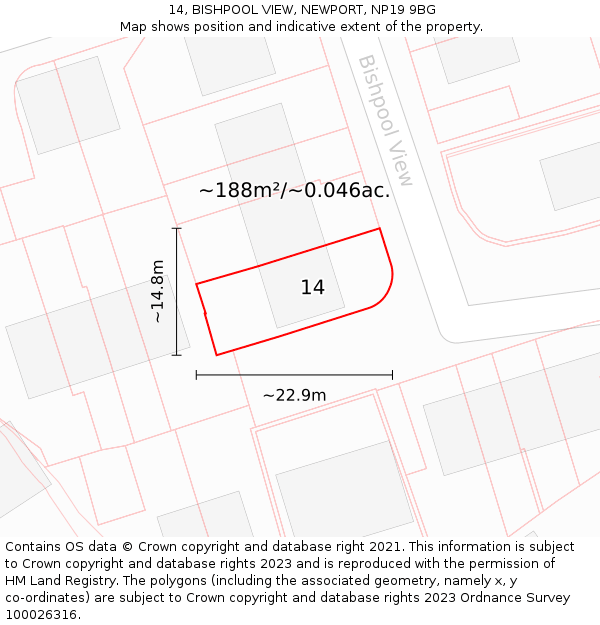 14, BISHPOOL VIEW, NEWPORT, NP19 9BG: Plot and title map