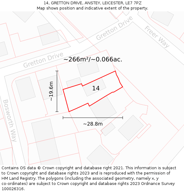 14, GRETTON DRIVE, ANSTEY, LEICESTER, LE7 7PZ: Plot and title map