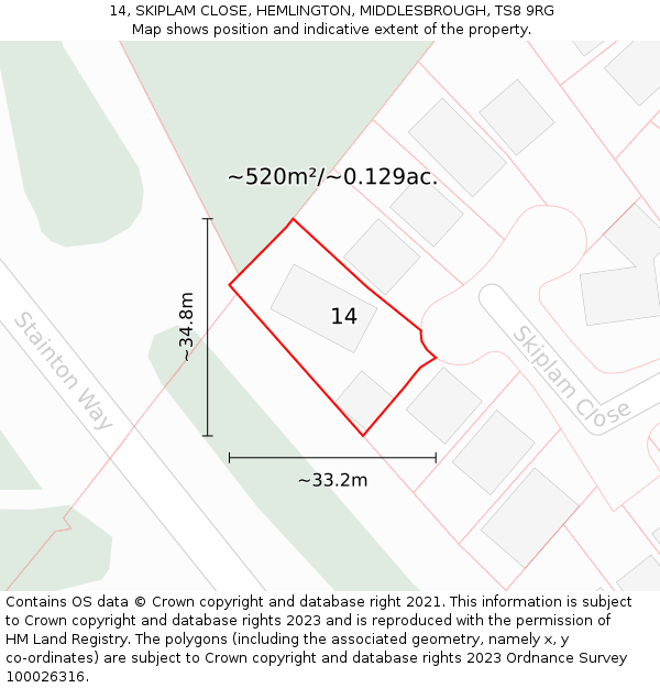 14, SKIPLAM CLOSE, HEMLINGTON, MIDDLESBROUGH, TS8 9RG: Plot and title map