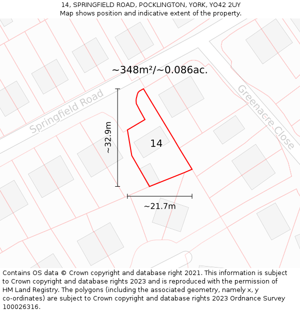 14, SPRINGFIELD ROAD, POCKLINGTON, YORK, YO42 2UY: Plot and title map