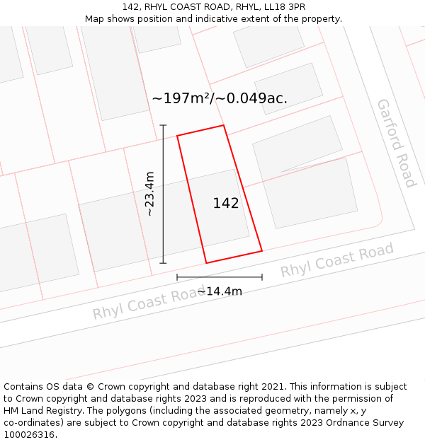 142, RHYL COAST ROAD, RHYL, LL18 3PR: Plot and title map