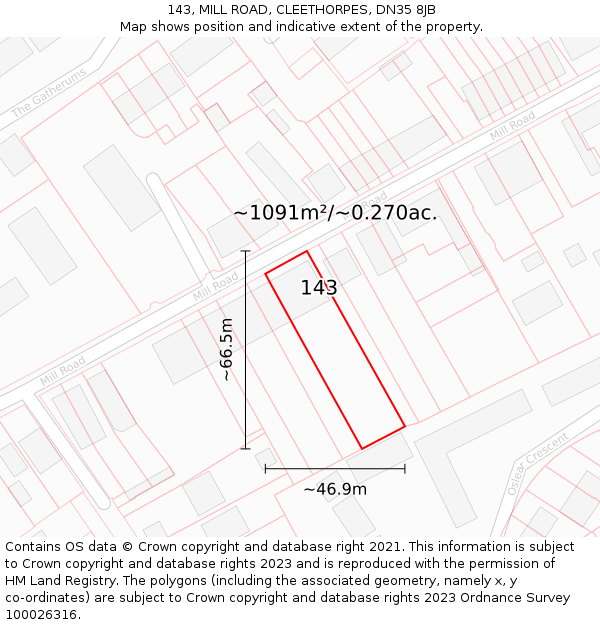 143, MILL ROAD, CLEETHORPES, DN35 8JB: Plot and title map