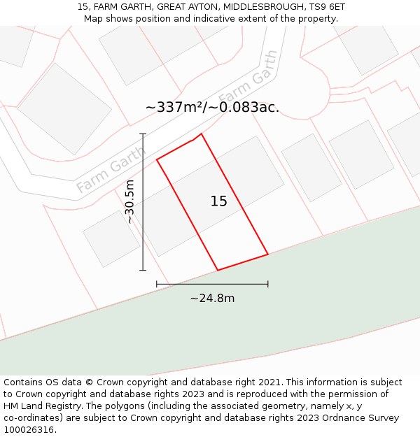 15, FARM GARTH, GREAT AYTON, MIDDLESBROUGH, TS9 6ET: Plot and title map