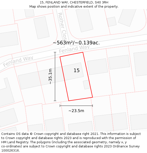 15, FENLAND WAY, CHESTERFIELD, S40 3RH: Plot and title map