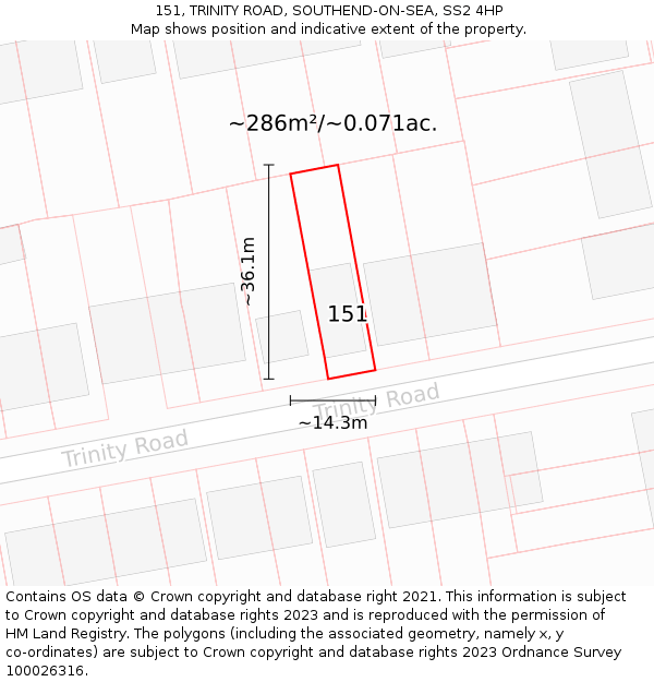 151, TRINITY ROAD, SOUTHEND-ON-SEA, SS2 4HP: Plot and title map