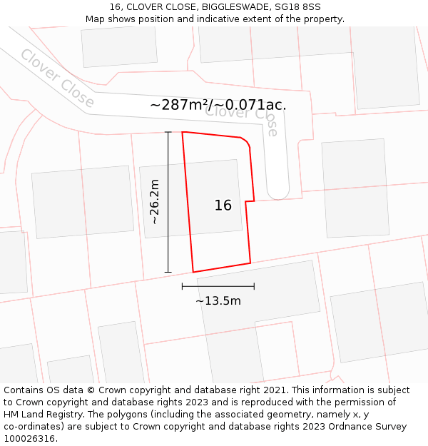 16, CLOVER CLOSE, BIGGLESWADE, SG18 8SS: Plot and title map