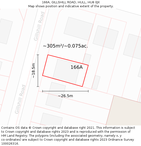 166A, GILLSHILL ROAD, HULL, HU8 0JX: Plot and title map