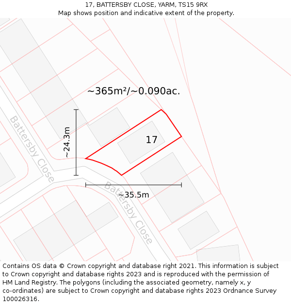 17, BATTERSBY CLOSE, YARM, TS15 9RX: Plot and title map