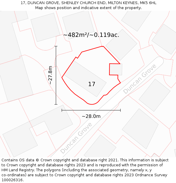 17, DUNCAN GROVE, SHENLEY CHURCH END, MILTON KEYNES, MK5 6HL: Plot and title map