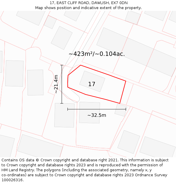 17, EAST CLIFF ROAD, DAWLISH, EX7 0DN: Plot and title map