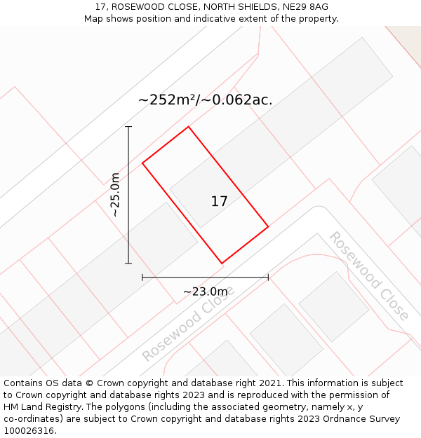 17, ROSEWOOD CLOSE, NORTH SHIELDS, NE29 8AG: Plot and title map