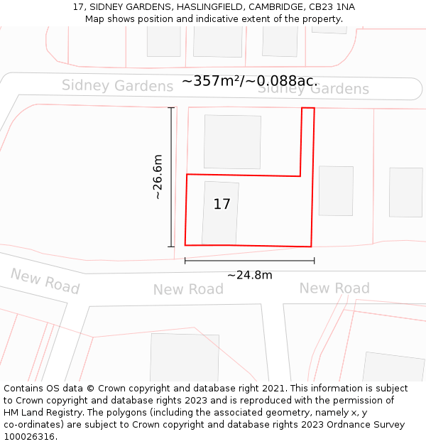 17, SIDNEY GARDENS, HASLINGFIELD, CAMBRIDGE, CB23 1NA: Plot and title map