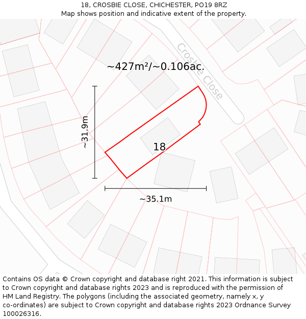 18, CROSBIE CLOSE, CHICHESTER, PO19 8RZ: Plot and title map