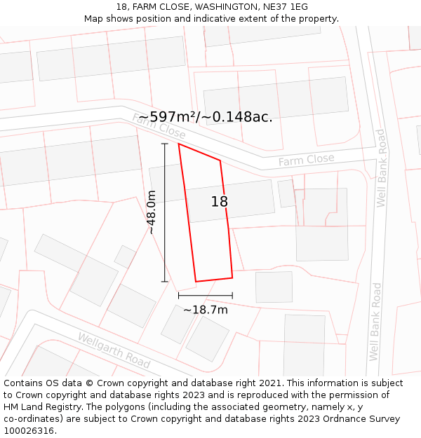 18, FARM CLOSE, WASHINGTON, NE37 1EG: Plot and title map