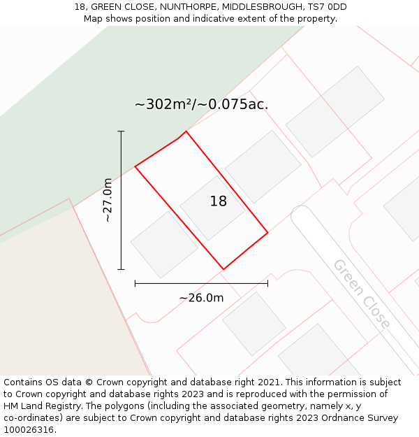 18, GREEN CLOSE, NUNTHORPE, MIDDLESBROUGH, TS7 0DD: Plot and title map