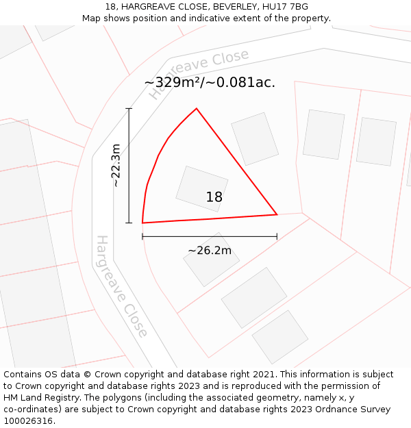 18, HARGREAVE CLOSE, BEVERLEY, HU17 7BG: Plot and title map