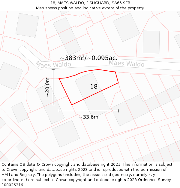 18, MAES WALDO, FISHGUARD, SA65 9ER: Plot and title map