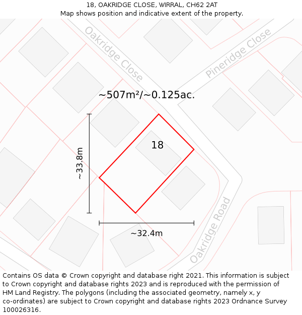 18, OAKRIDGE CLOSE, WIRRAL, CH62 2AT: Plot and title map