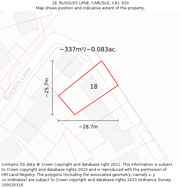 18, RUGGLES LANE, CARLISLE, CA1 3GS: Plot and title map