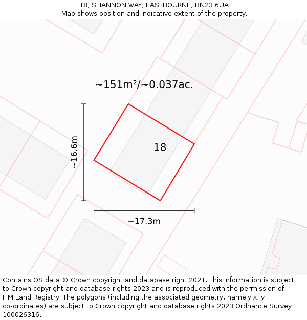 18, SHANNON WAY, EASTBOURNE, BN23 6UA: Plot and title map