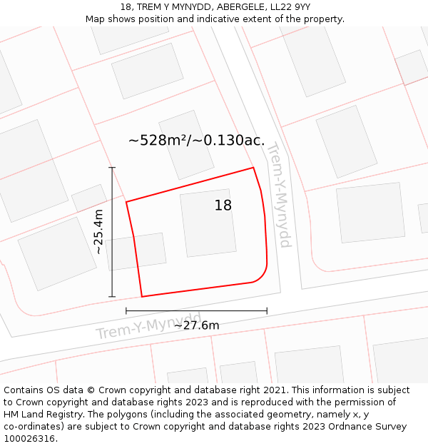 18, TREM Y MYNYDD, ABERGELE, LL22 9YY: Plot and title map