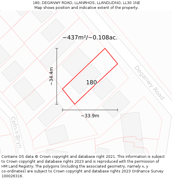 180, DEGANWY ROAD, LLANRHOS, LLANDUDNO, LL30 1NE: Plot and title map