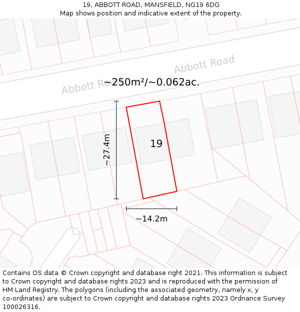 19, ABBOTT ROAD, MANSFIELD, NG19 6DG: Plot and title map