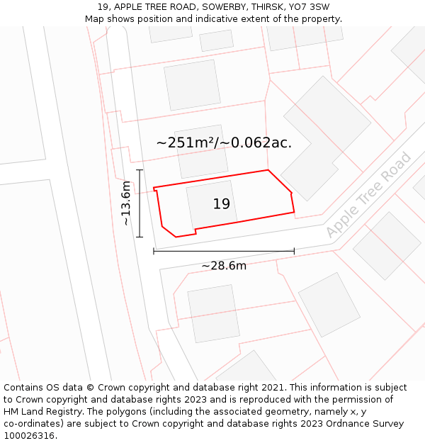 19, APPLE TREE ROAD, SOWERBY, THIRSK, YO7 3SW: Plot and title map