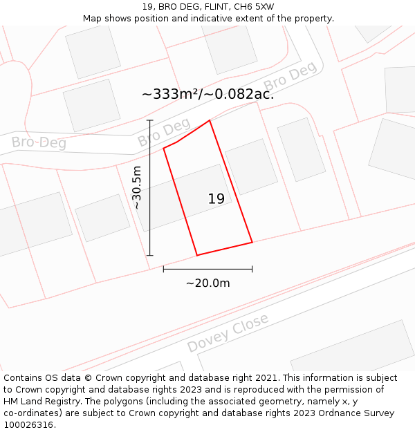 19, BRO DEG, FLINT, CH6 5XW: Plot and title map