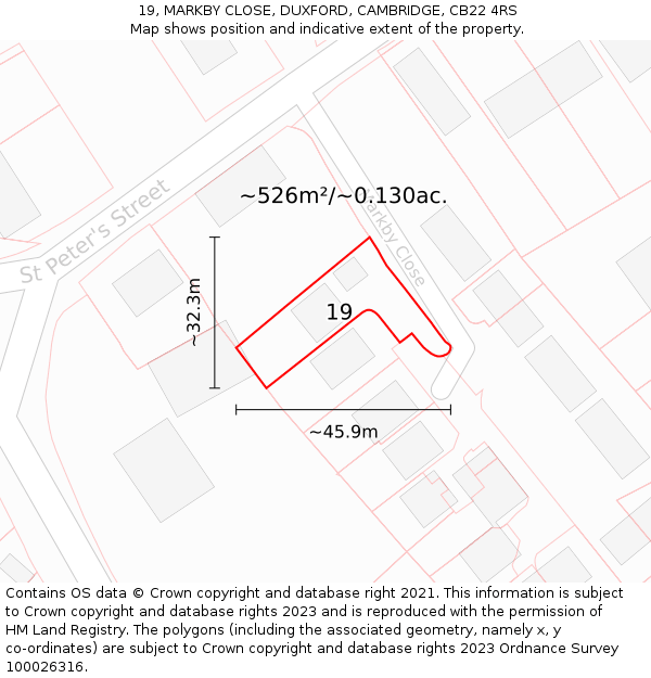 19, MARKBY CLOSE, DUXFORD, CAMBRIDGE, CB22 4RS: Plot and title map