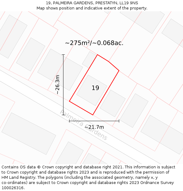 19, PALMEIRA GARDENS, PRESTATYN, LL19 9NS: Plot and title map