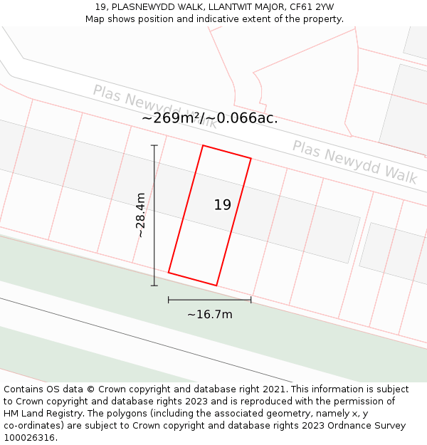 19, PLASNEWYDD WALK, LLANTWIT MAJOR, CF61 2YW: Plot and title map