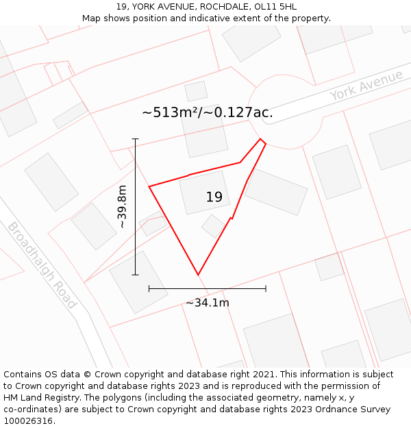 19, YORK AVENUE, ROCHDALE, OL11 5HL: Plot and title map